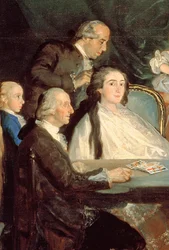 A Família do Infante Don Luis de Borbon, 1783-84 óleo sobre tela detalhe de 214612